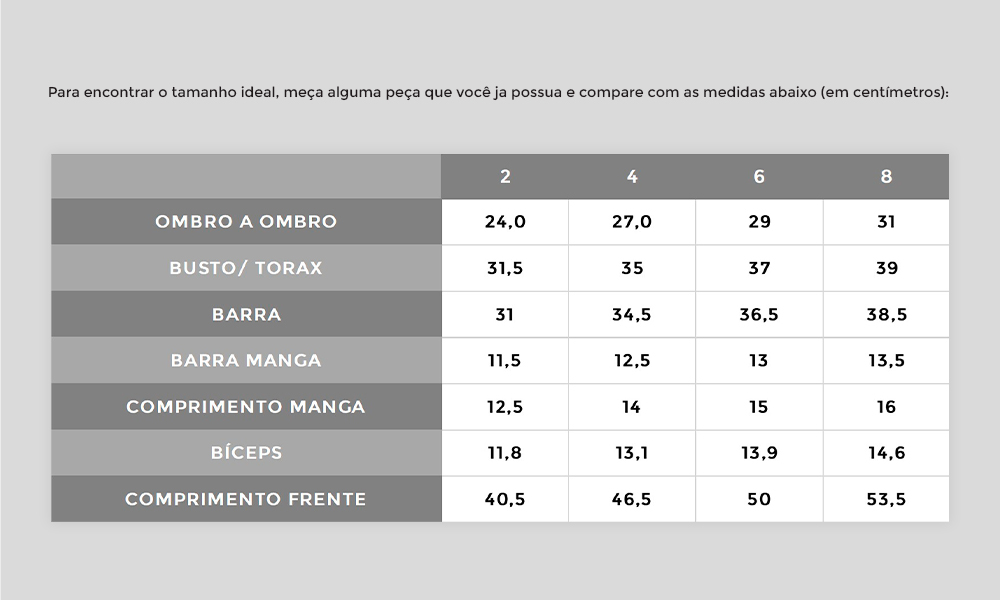 tabela como medir
