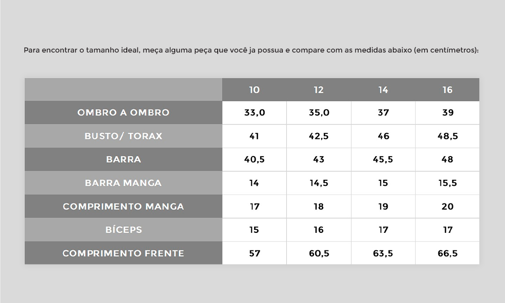 tabela como medir