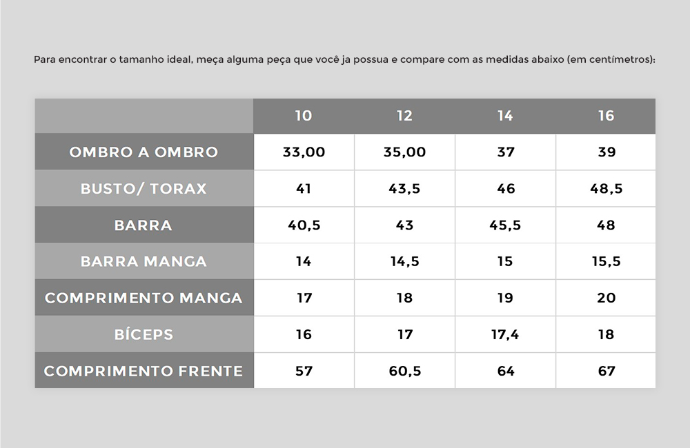 tabela como medir