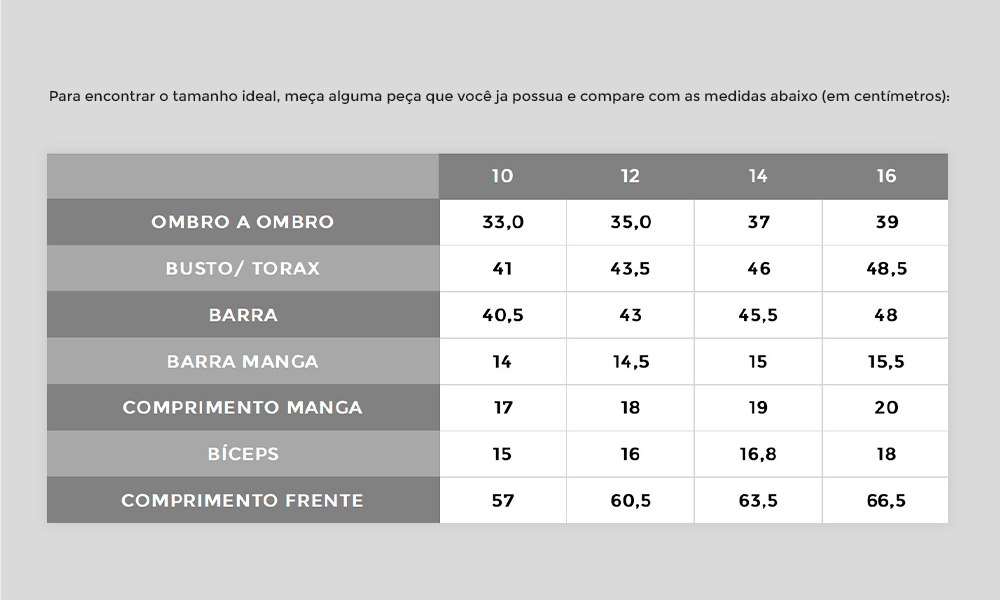 tabela como medir