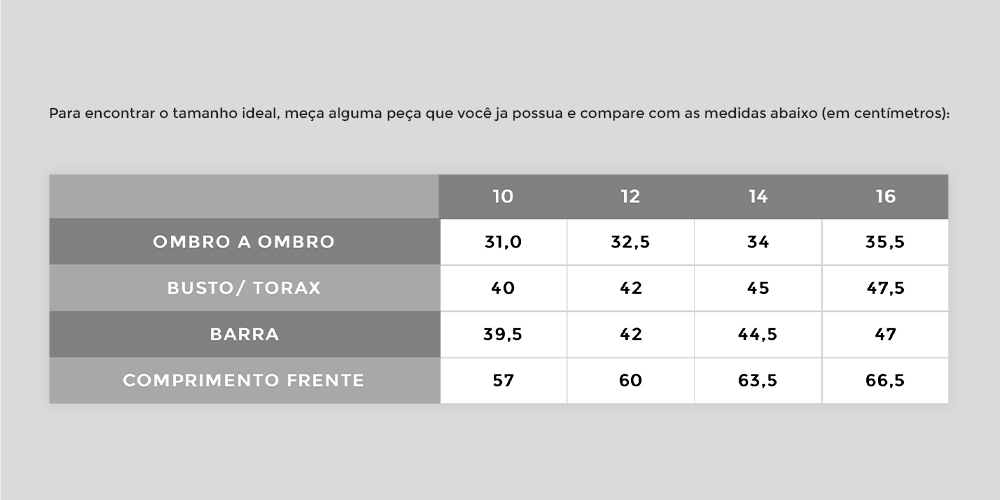tabela como medir