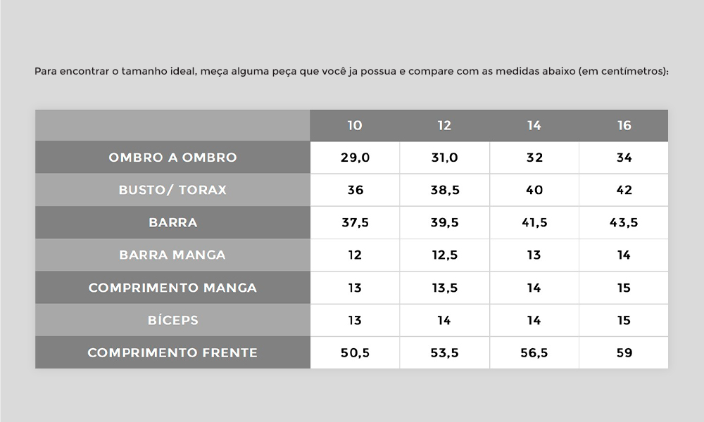tabela como medir