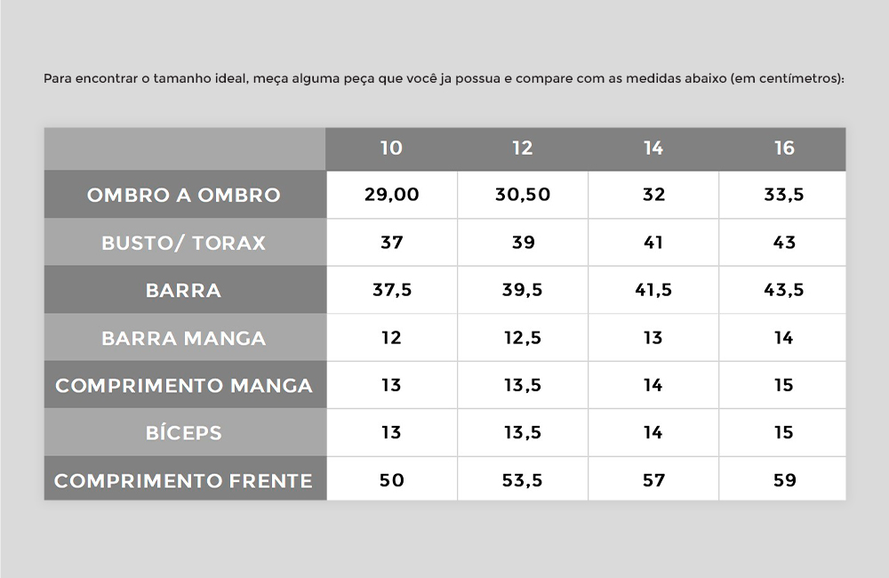 tabela como medir