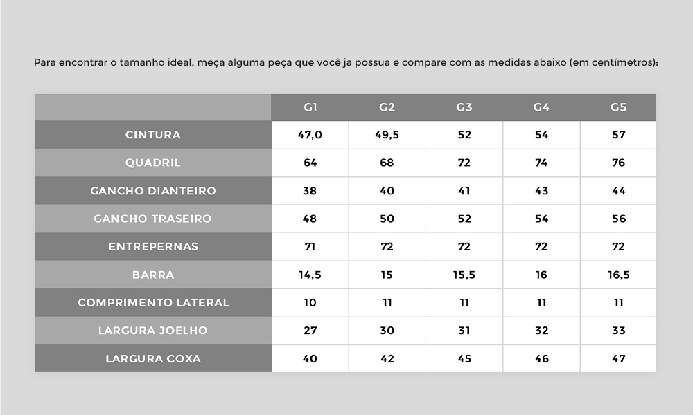 tabela como medir