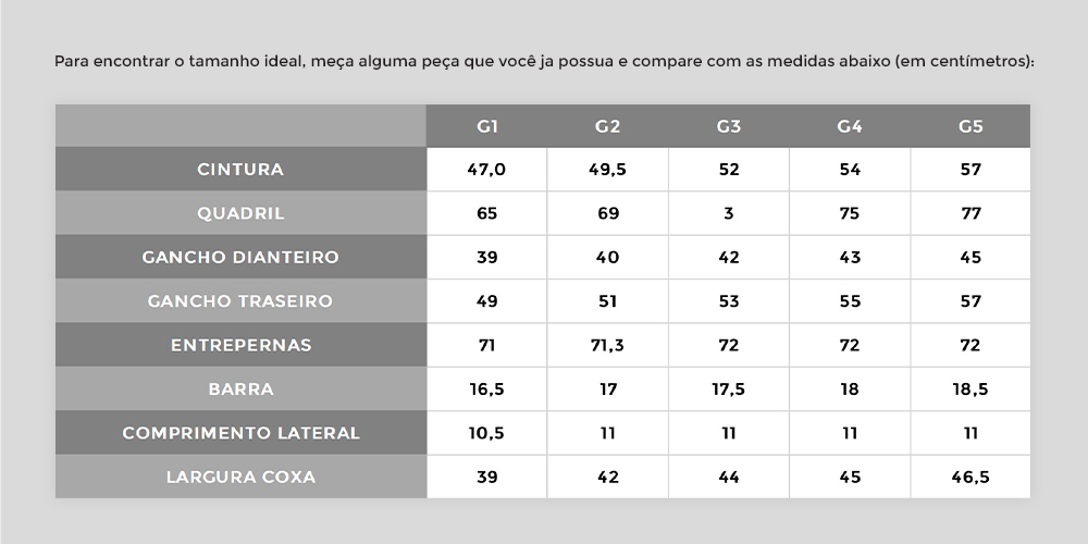 tabela como medir