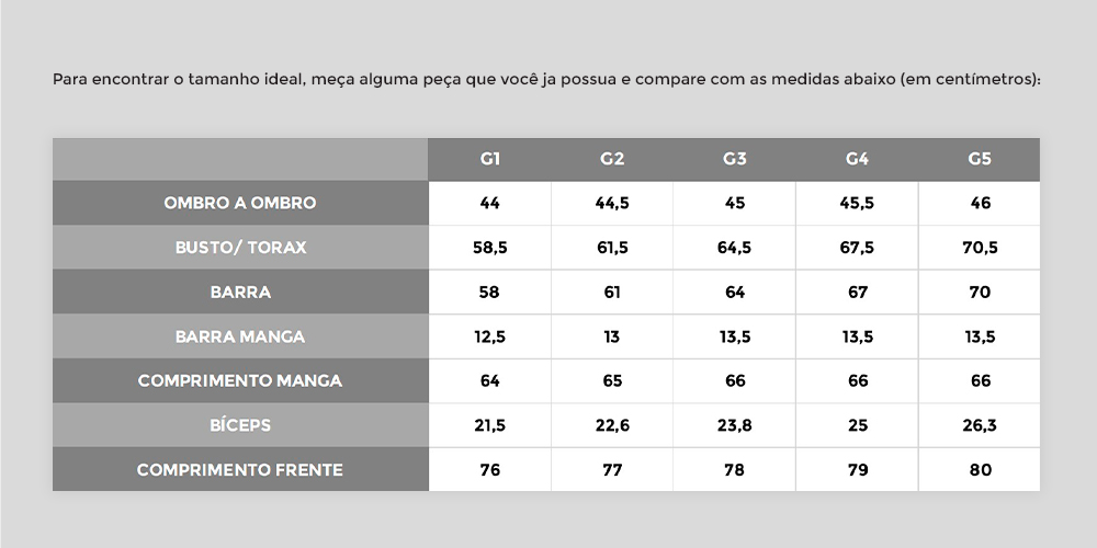 tabela como medir