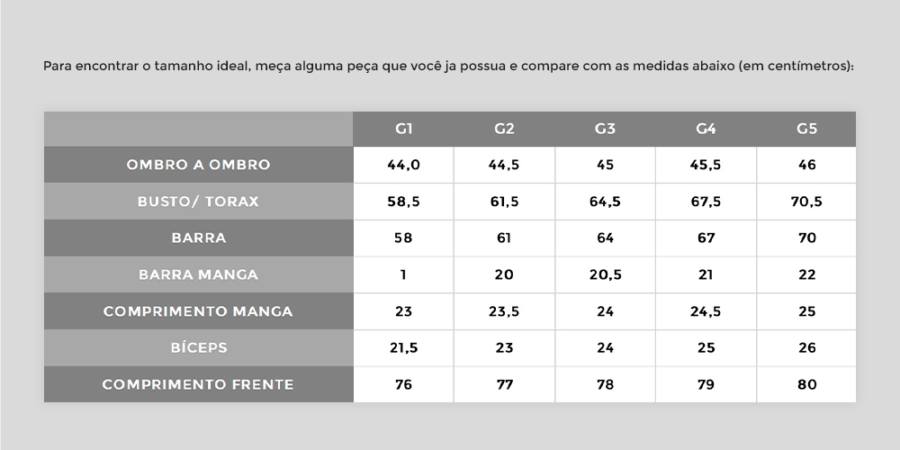 tabela como medir