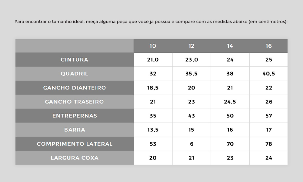 tabela como medir