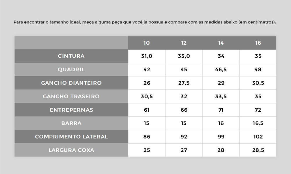 tabela como medir