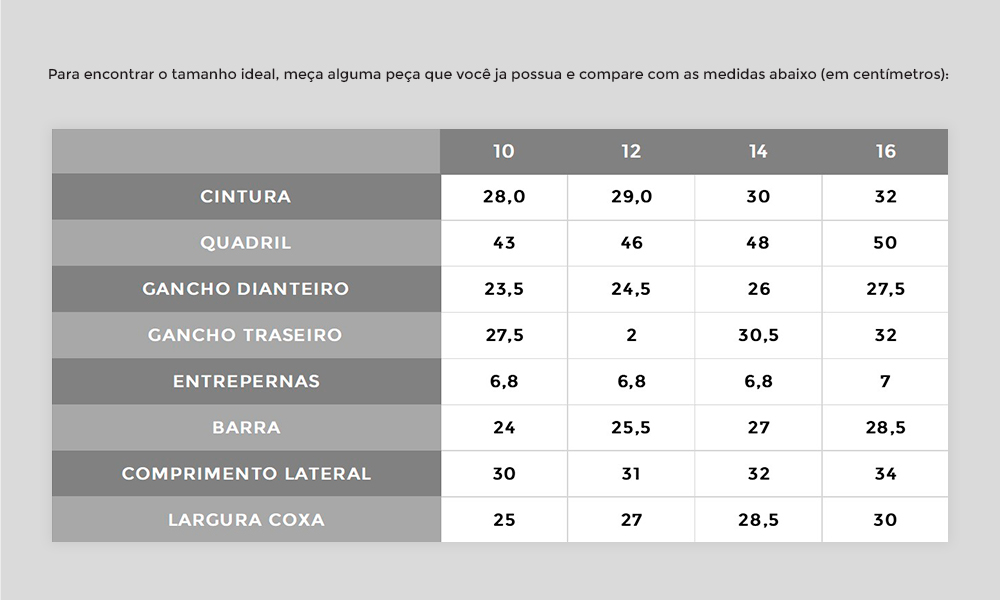 tabela como medir