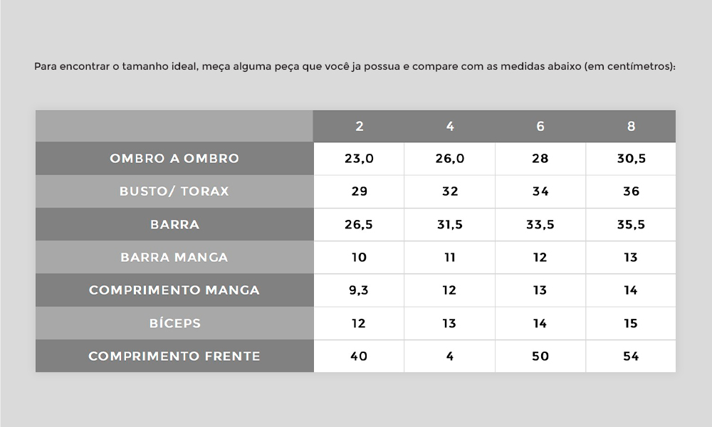 tabela como medir