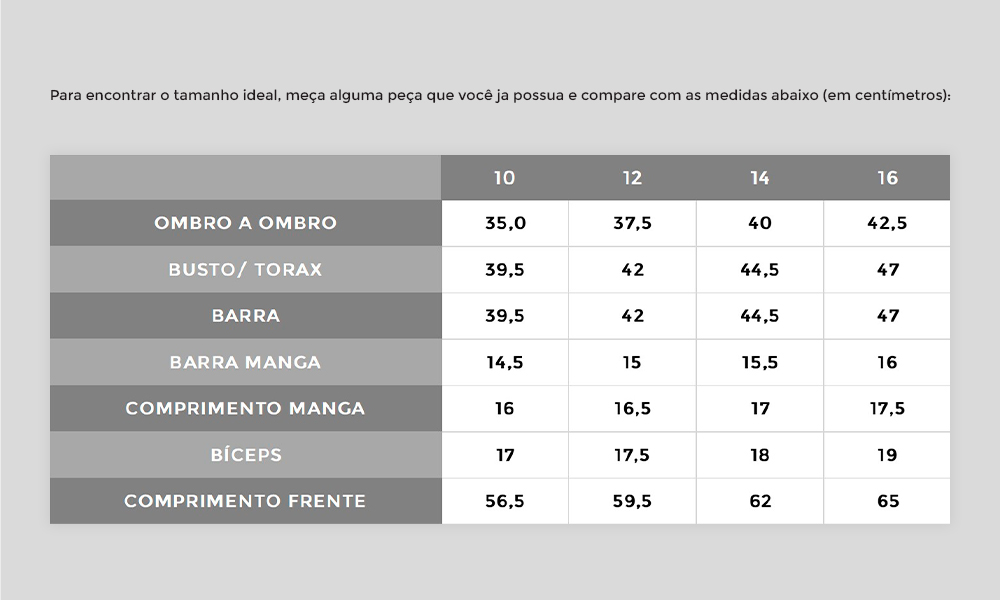 tabela como medir