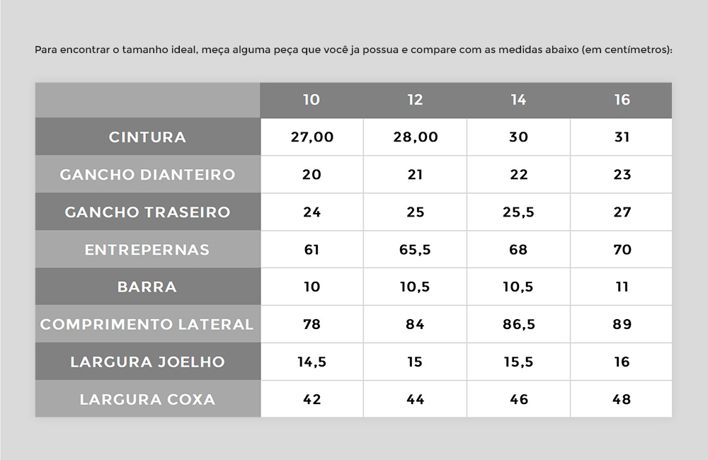 tabela como medir