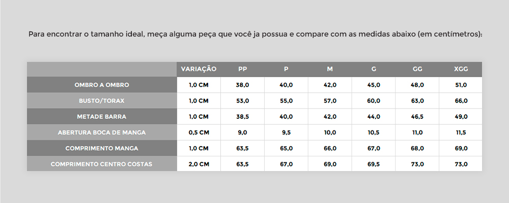 tabela como medir