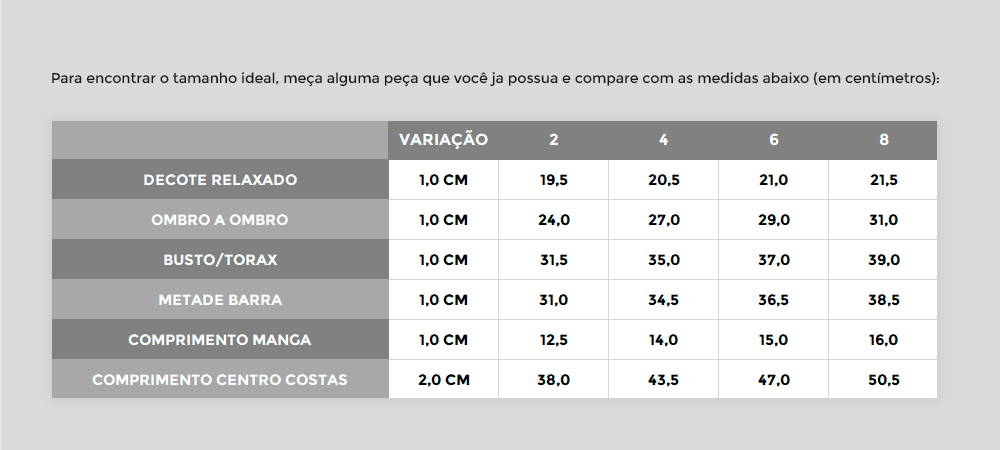 tabela como medir