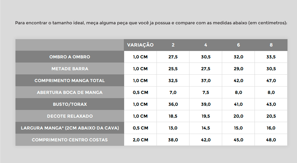 tabela como medir