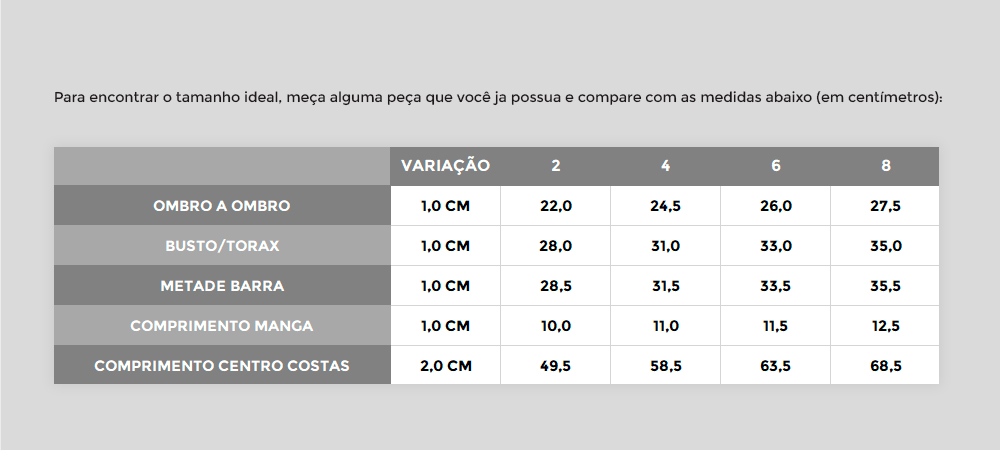 tabela como medir