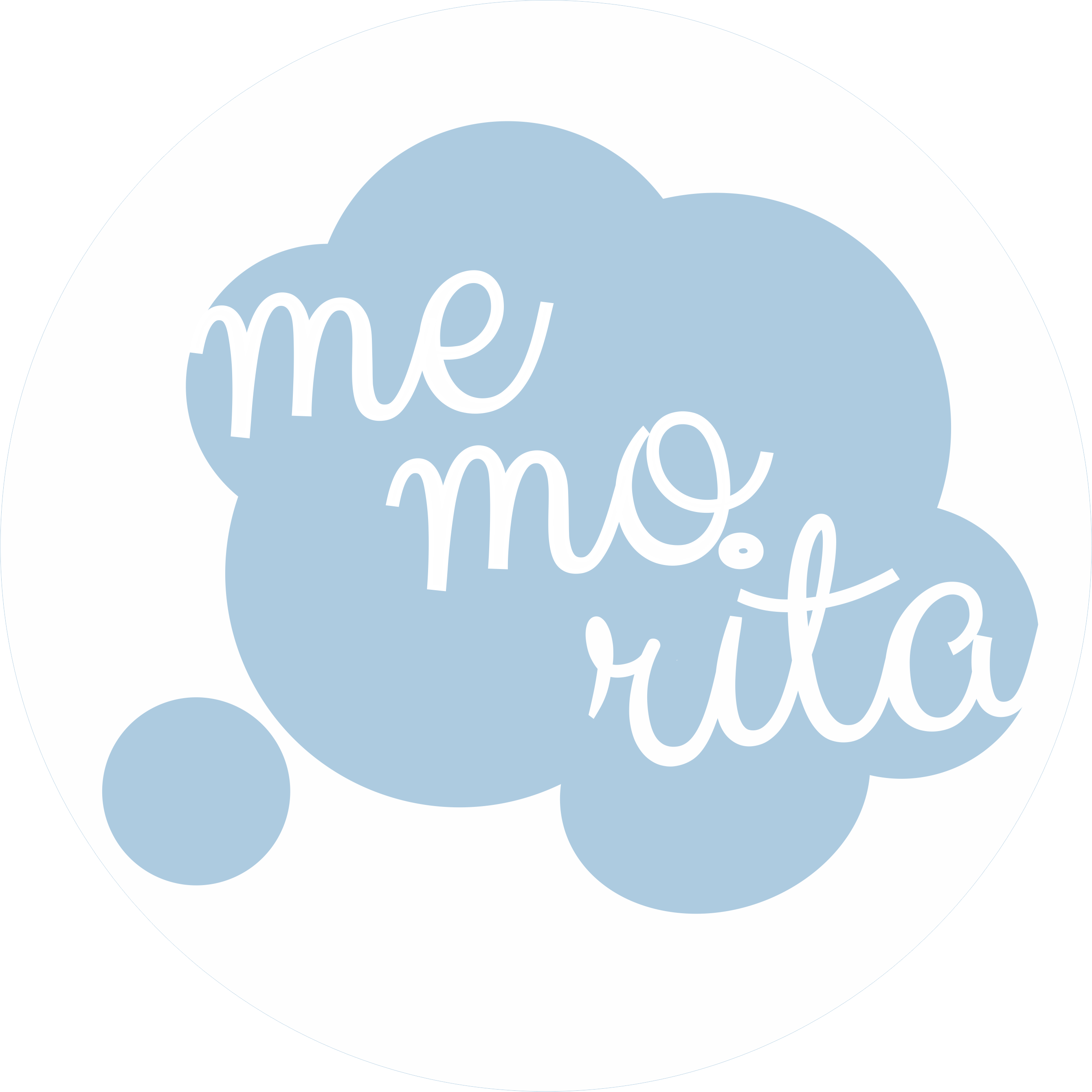 Memorita