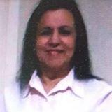 LOURDES CORREA C Correa