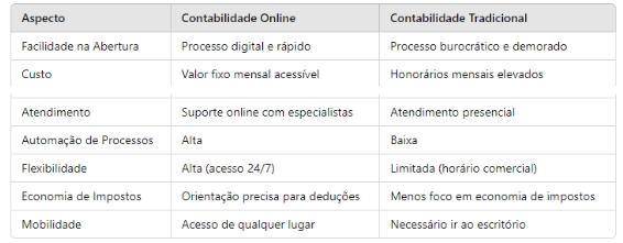 Captura de tela 2024-06-26 154546.png