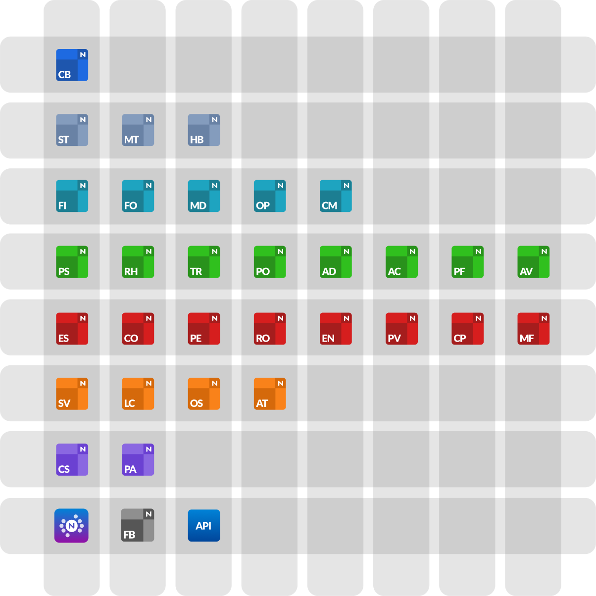 productTextile_Group