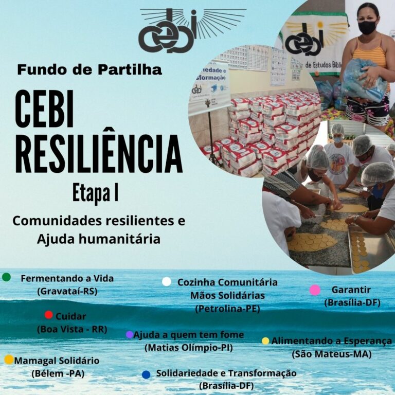 CEBI Resiliência, um fundo de ajuda humanitária a comunidades impactadas pela pandemia da COVID-19 (Etapa I)