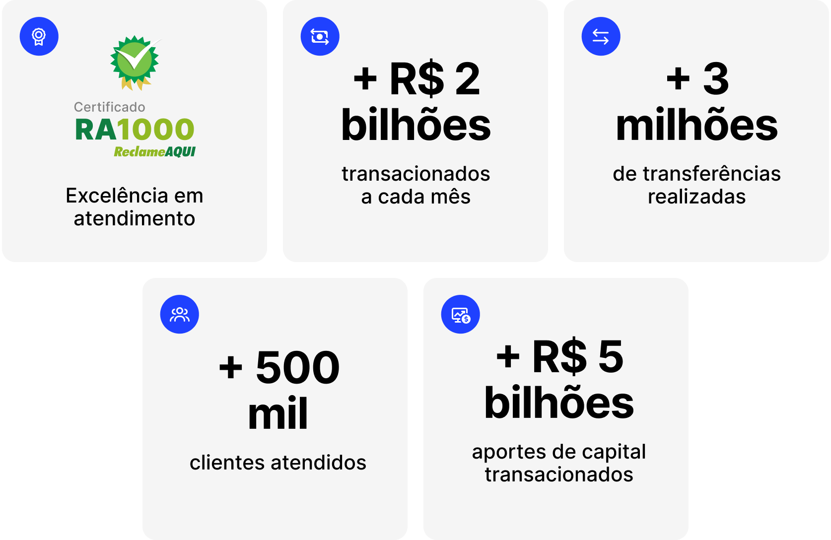 Números que contam nossa história