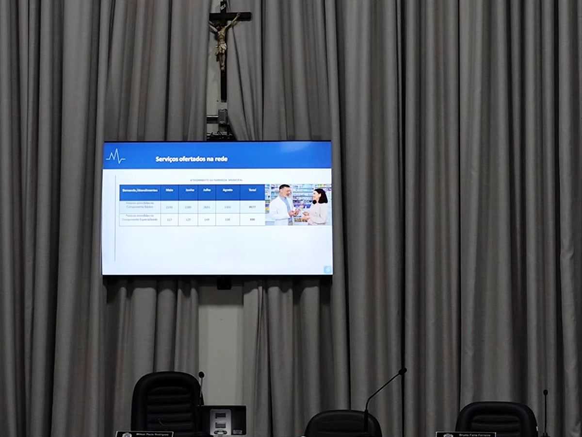 Secretaria Municipal de Saúde de Itapagipe apresenta prestação de contas do 2º quadrimestre de 2025