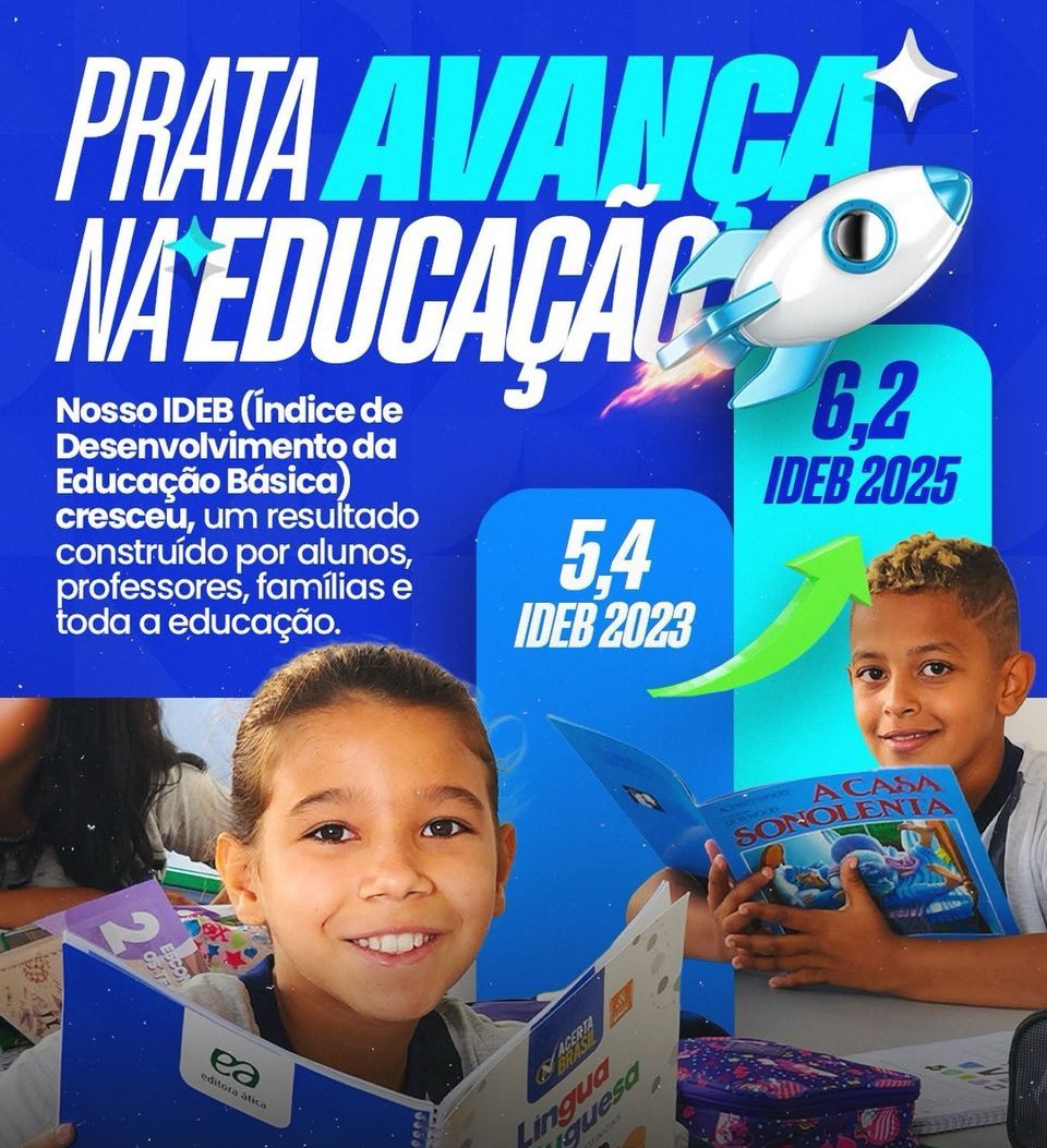 Prata alcança nota 6,2 no IDEB e celebra força da educação pratense