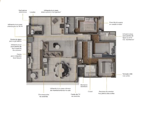 Apto de 125m² 0