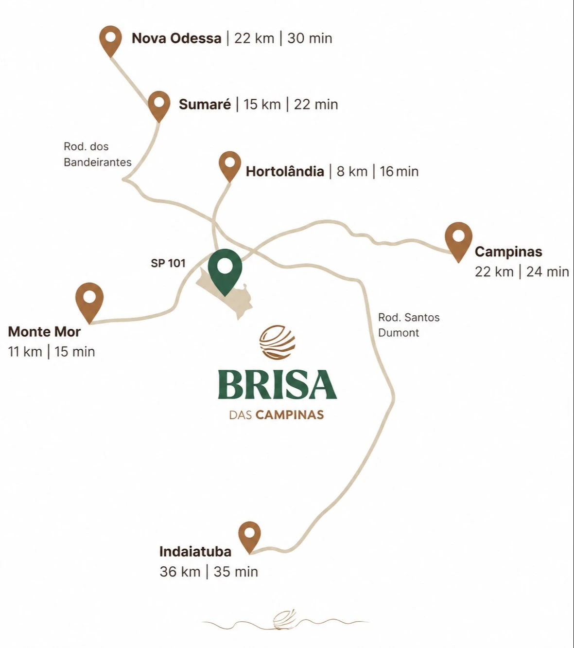 Mapa da localização de Brisa Das Campinas