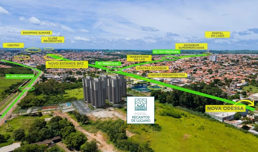 Localização