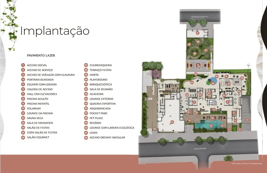 IMPLANTAÇÃO 0