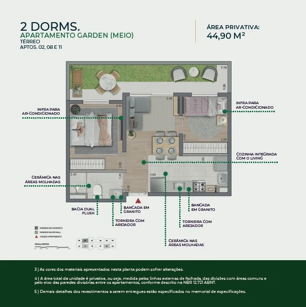 PLANTA GARDEN MEIO 0