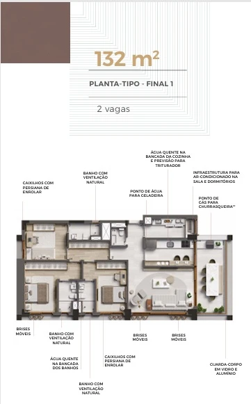 PLANTA 0