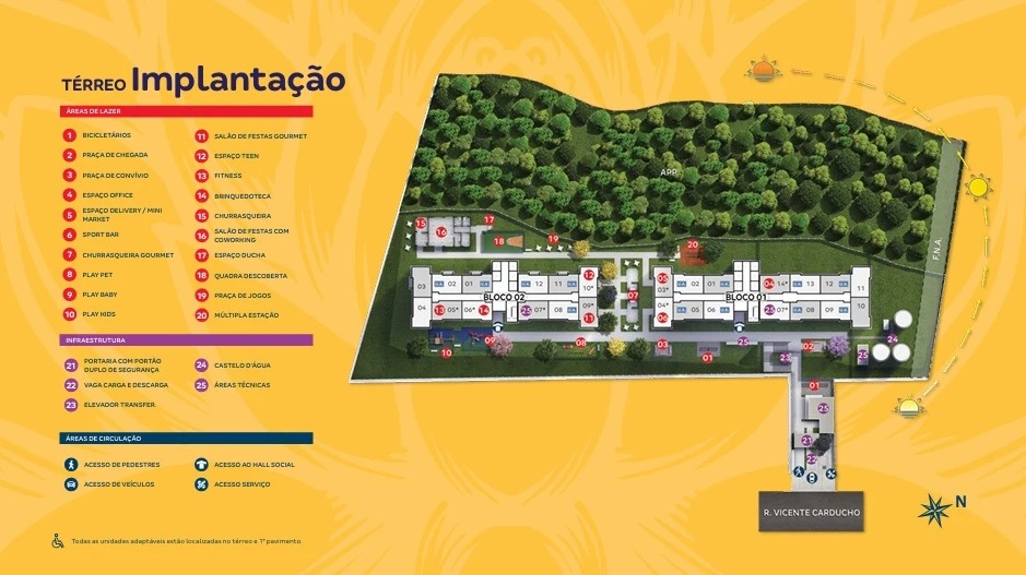 IMPLANTAÇÃO 2 0