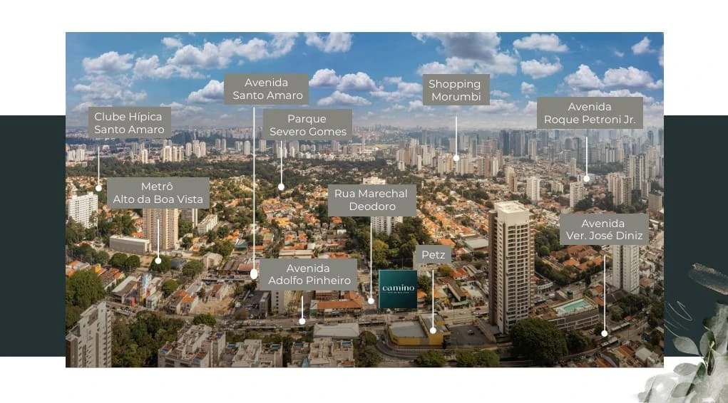 LOCALIZAÇÃO 0
