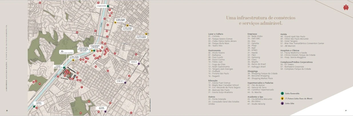 Infraestrutura ao Redor 0