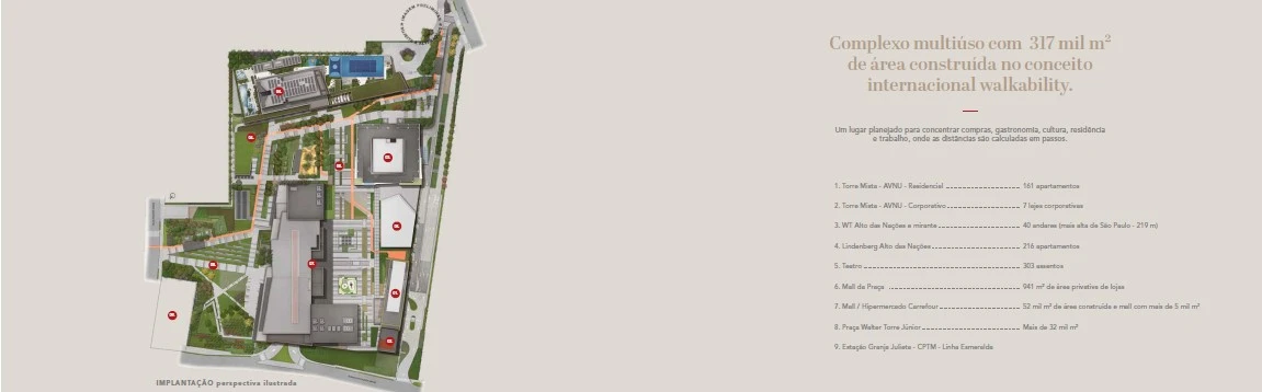 IMPLANTAÇÃO GERAL 0