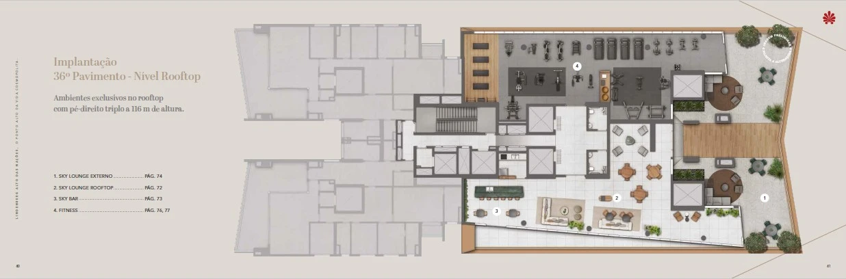 IMPLANTAÇÃO 36º Pavimento 0