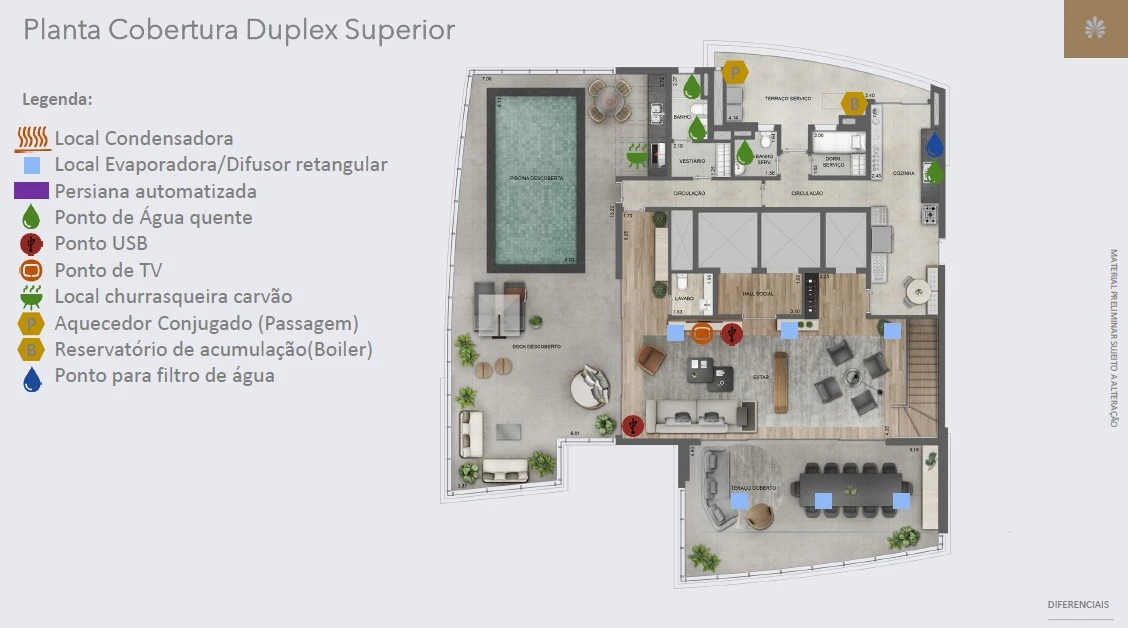 Duplex 1