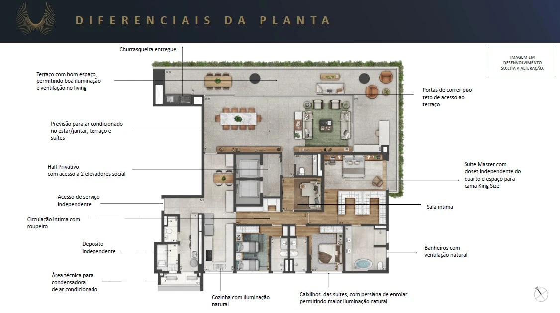 Planta 1