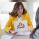 Angelica Maria Rodriguez Rios