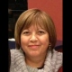 Julia Margot Wettlin Fajardo
