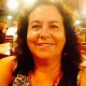 Magdalena del Carmen Lobos López