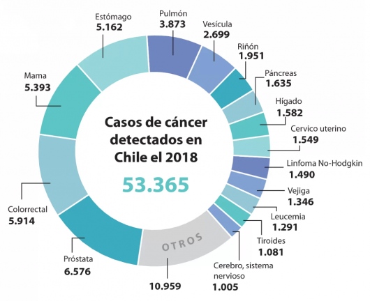 Oscar Aguilera Bazán-5