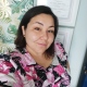 Gina González Lezana