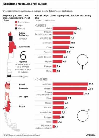 Oscar Aguilera Bazán-4