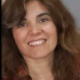 Mirta Miryan Castro