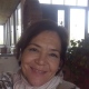 Silvana Fredes
